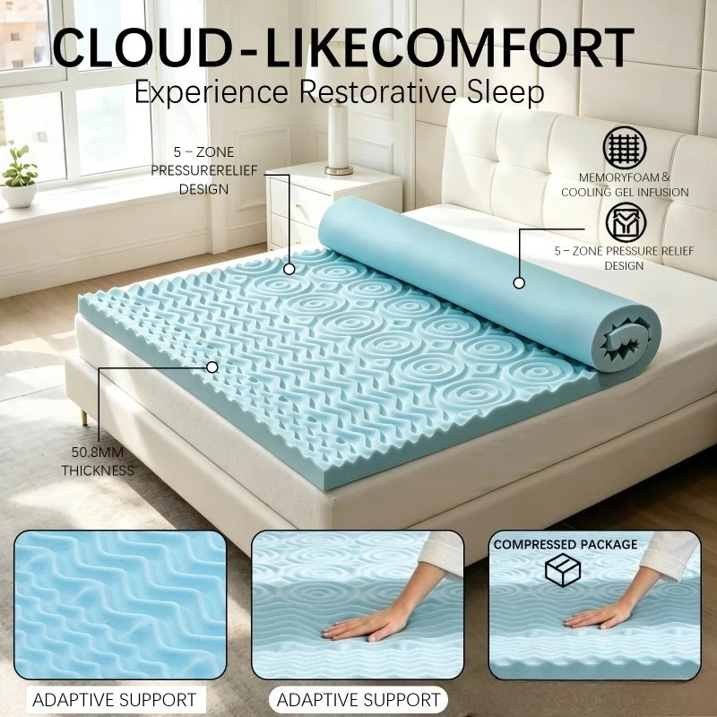 Gel Memory Foam Mattress Topper · Removable Cover Premium Soft Cooling Bed Pad, Pressure Relief &Body Support Comfort Bed Topper