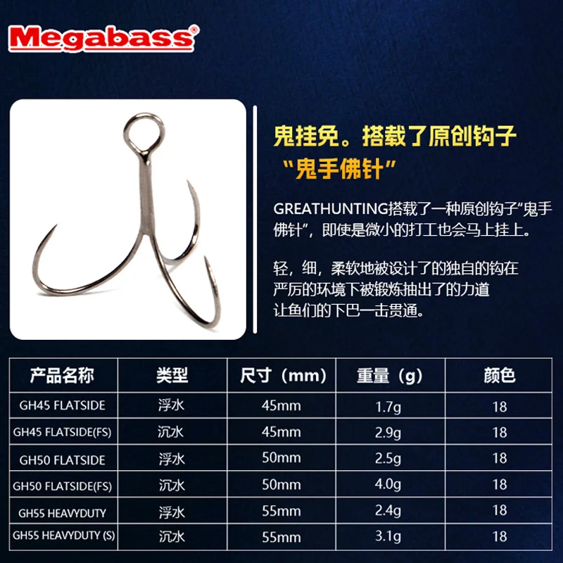 

Japan Milino GH45/50/55 Luya Fake Bait Stream Micromatter Bass Bionic Hard