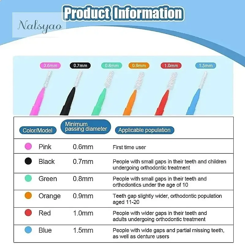 Interdental Brush 20Pcs Clean Tooth Braces Orthodontic Brush Teeth Straightening Eyelash