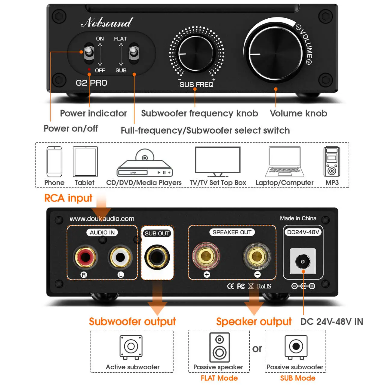 Douk áudio g2 pro hi-fi 300w amplificador subwoofer mono canal amplificador de potência controle de ganho de áudio em casa para alto-falante de cinema em casa