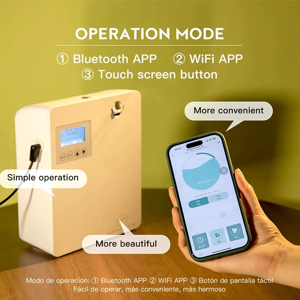 NAMSTE ناشر رائحة للمنزل معطّر الهواء البخاخ الروائح فندق الروائح جهاز غرفة ذكية آلة العطر App التحكم