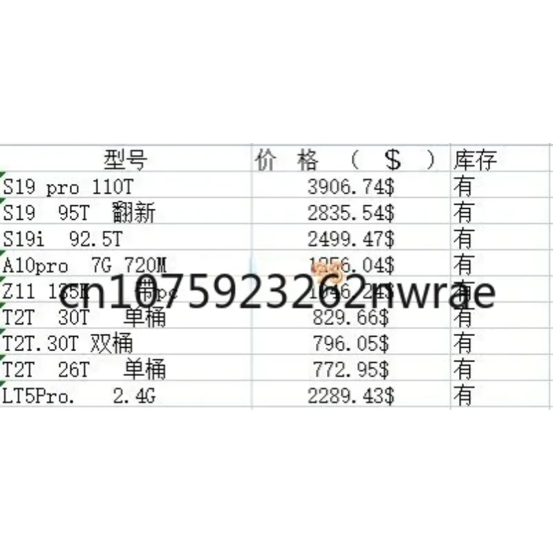 Bitmain Antminer S19 Xp 141Th Bitcoin Asic Minere9,Ka3, K7.a11, S9 Cb2_v8 Mier S19j, s19jpro Bedieningspaneel