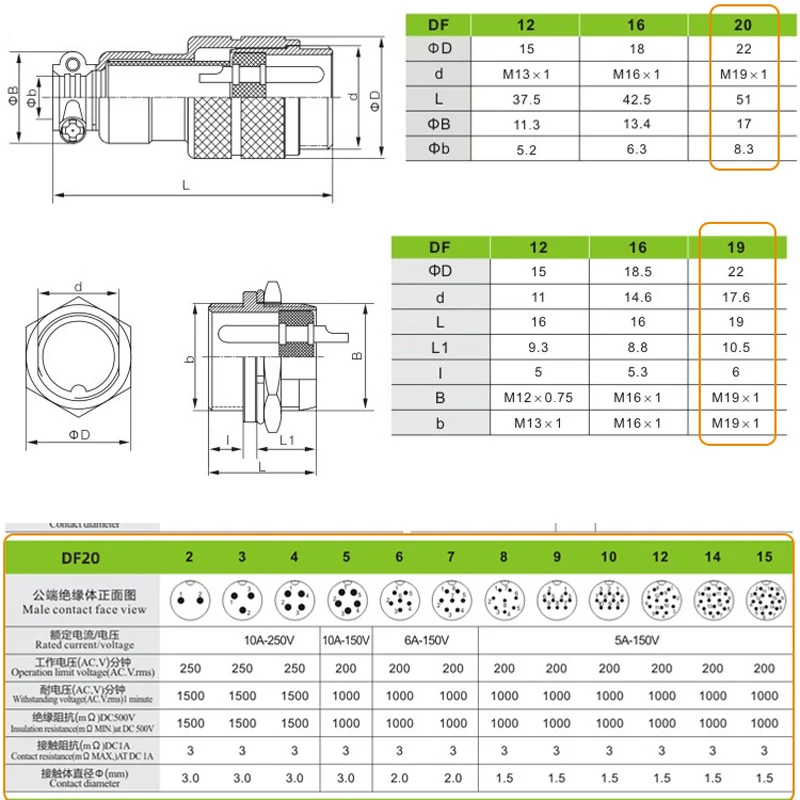 M/F GX20 2 3 4 5 6 7 8 9 10 12 14 15 P Pin 20MM Air Male+Female Docking Circular Aviator Aviation Plug Socket Circular Connector