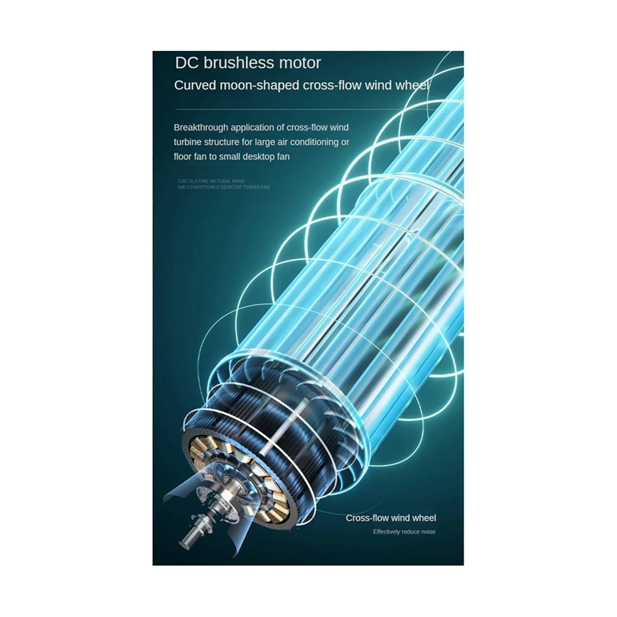 دوران الهواء الخالية من الشفرة مروحة برج مروحة الخالية من الشفرة غرفة نوم فائقة الهدوء عنبر مكتب الطابق مروحة كهربائية مروحة الدائمة