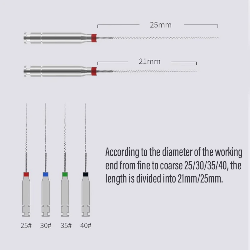 Стоматологические роторные пасты-переноски, эндодонтические файлы для двигателя, Спиральный наполнитель из нержавеющей стали, стоматологические материалы, инструмент для наполнения