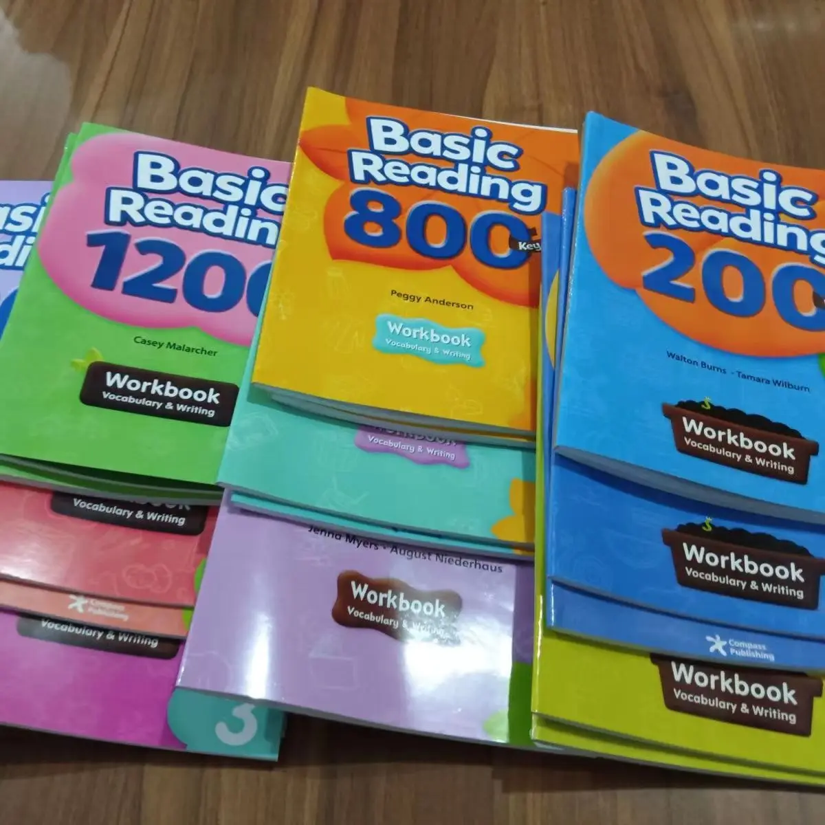 Basic Reading 200/400/800/1200 Key Words Children Learning English Vocabulary Books Common Words in Primary School