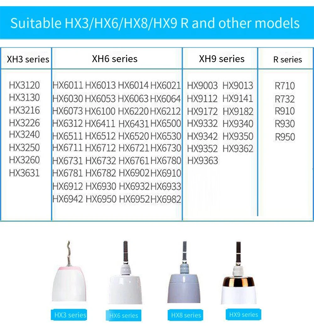 Cabezales interdentales de repuesto para cepillo de dientes Philips HX3,6,8,9 series, sistema de cabezal de cepillo con clic, para limpieza de aparatos/entre