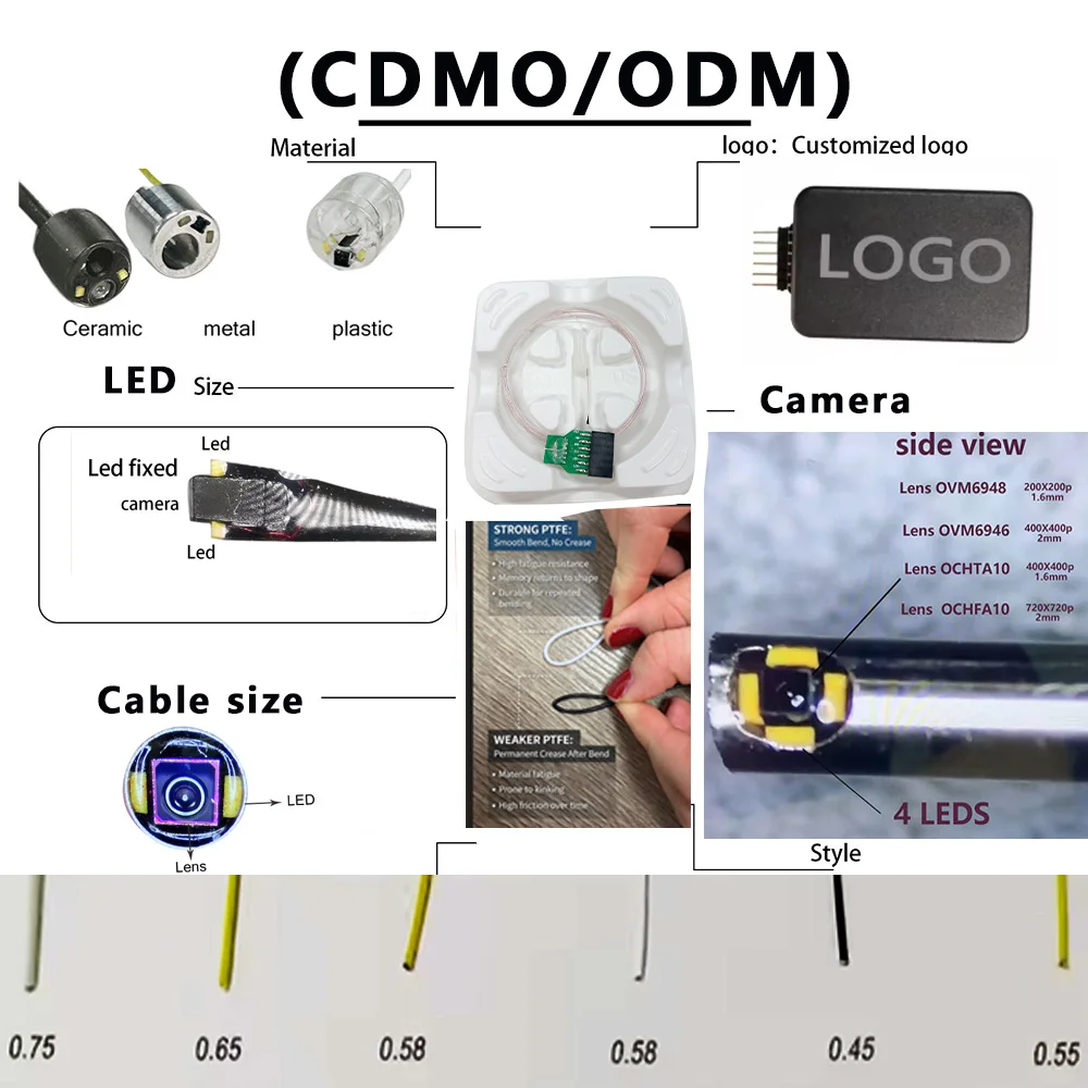 Hot SellerSmallest 0.9mm Usb Endoscopy Camera Module 400*400 Mini OCHTA10 Phone PC Medical 4g Mobiele Camera Set Met Endoscoop