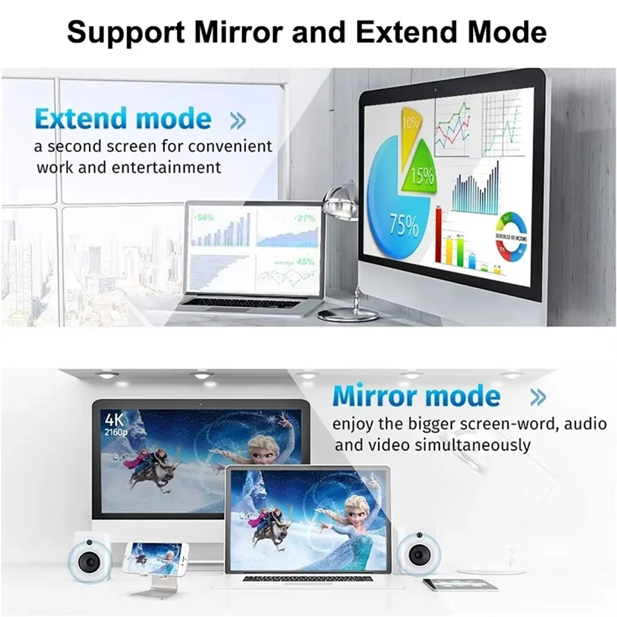 محول Mini DP Thunderbolt إلى HDMI محول Connecto 4K 2K 1080P لجهاز عرض شاشة الكمبيوتر المحمول MacBook السطحية