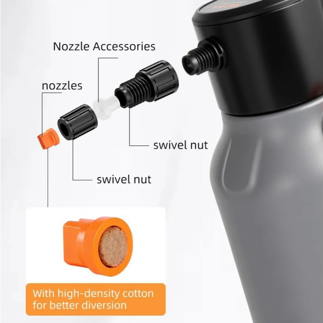 بخاخ رغوة السيارة الكهربائية سعة 2 لتر، بخاخ غسيل السيارات المضغوط التلقائي لتنظيف غسيل السيارات