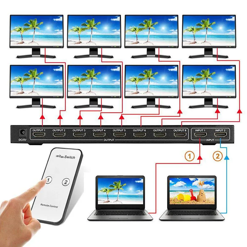 2x8  Switcher 4K for HDMI-compatible 2x2 Splitter 1 to8 ScreenVideo Selector 2x4 Converter with Remote for HDTV PC Projector