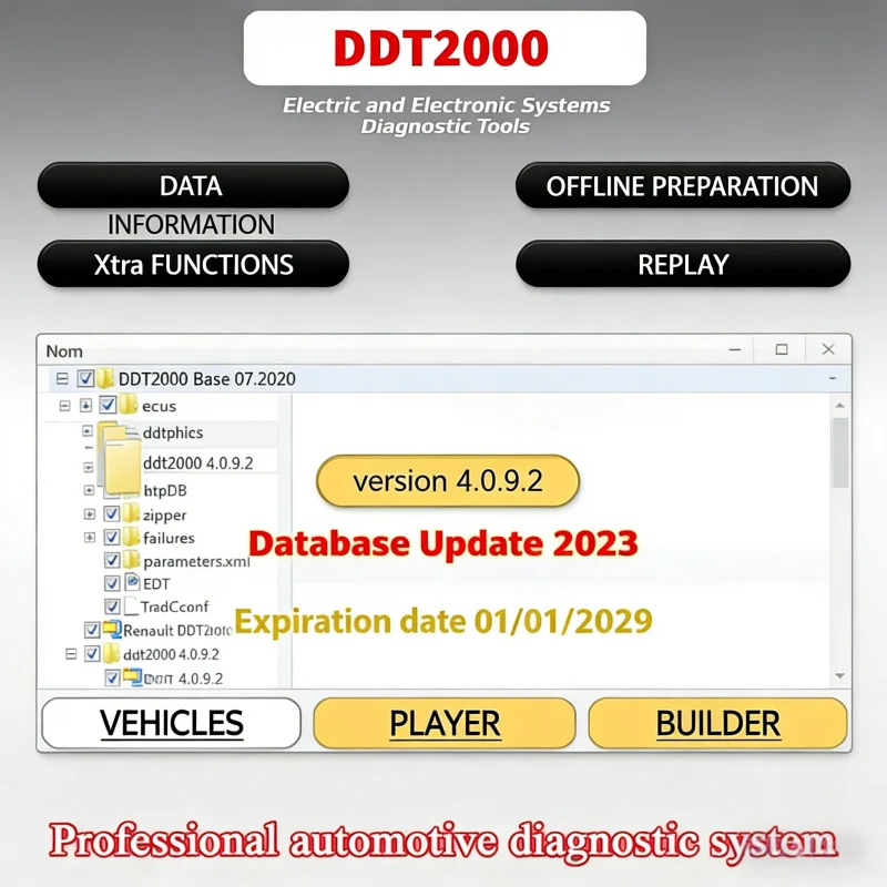 For DDT2000 4.0.9.2 (patch_inside) + Bases 2023 Professional Diagnostic Data Tool deep diagnostics of Renault / Nissan vehicles