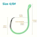 Size 4I0