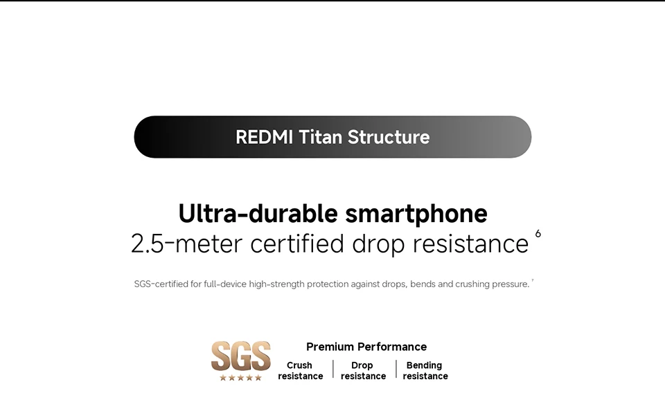 Xiaomi Redmi Note 15 Pro 5G Smartphone Global Version 200MP Camera 45W 6580mAh 6.83'AMOLED Display MTK Dimensity 7400-Ultra