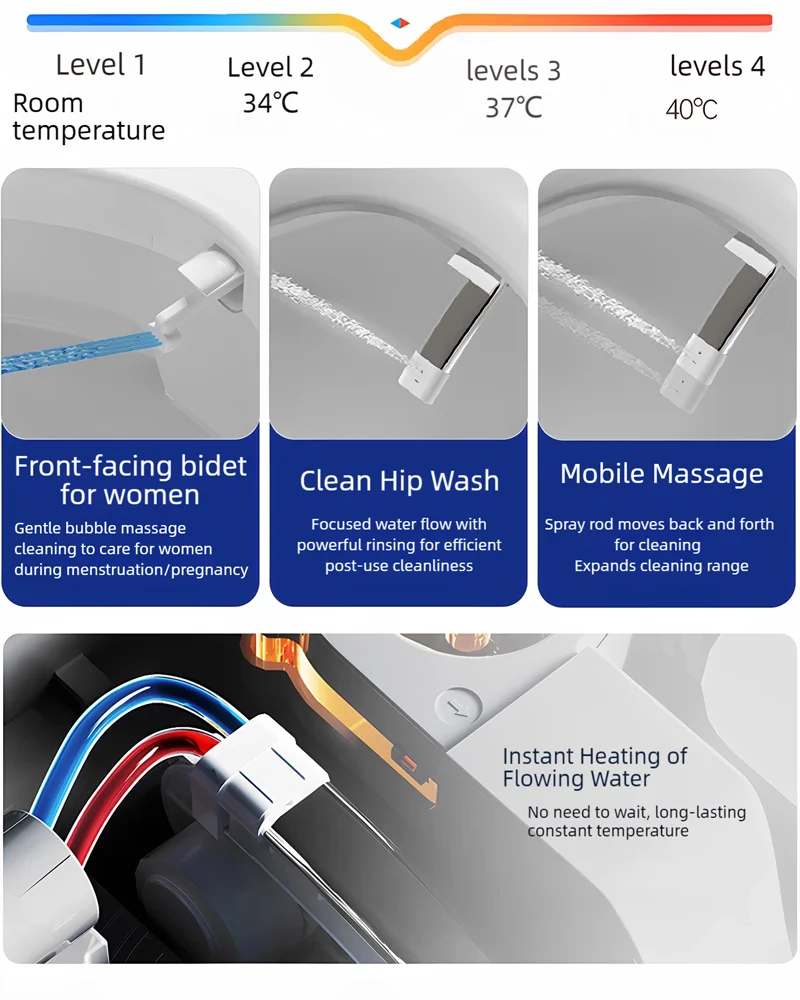 مقعد المرحاض الذكي بيديت السيارات الوجه المراحيض النفاثة Japonaises الكهربائية تابا WC Japones التحكم الرقمي اليابانية WC الجلوس الذكية بيديت #4