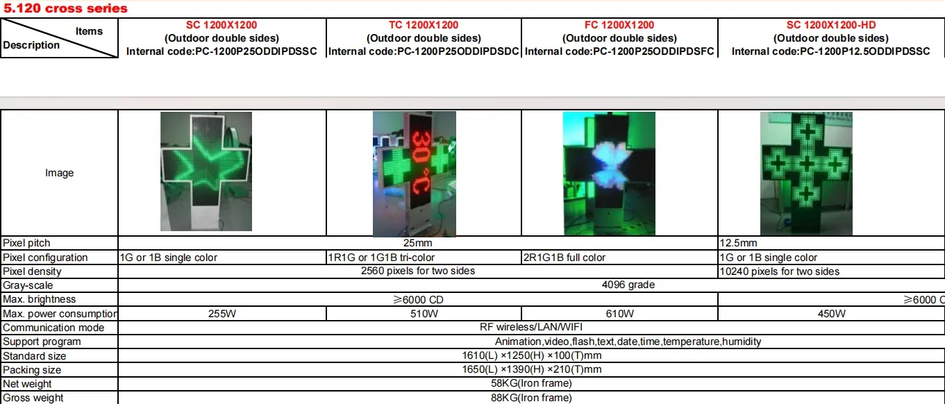 led pharmacy cross P25 1200X1200mm double side for clinic hospital church control by RS232,RF Wireless, WIFI(Optional)