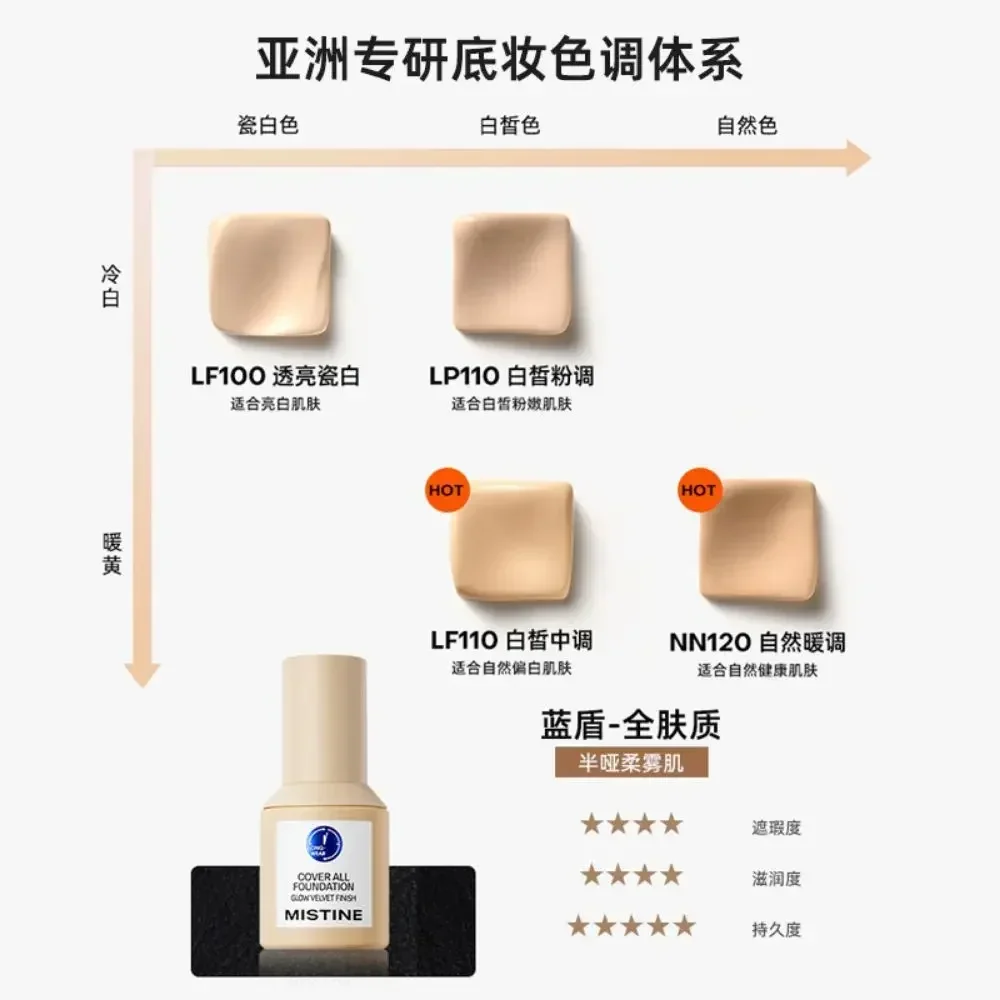 Mistine Small Blue Shield Vloeibare Foundation Concealer Hydraterende Oliecontrole Langdurige Vrouwelijke Make-up Cosmetica Zeldzame Schoonheid