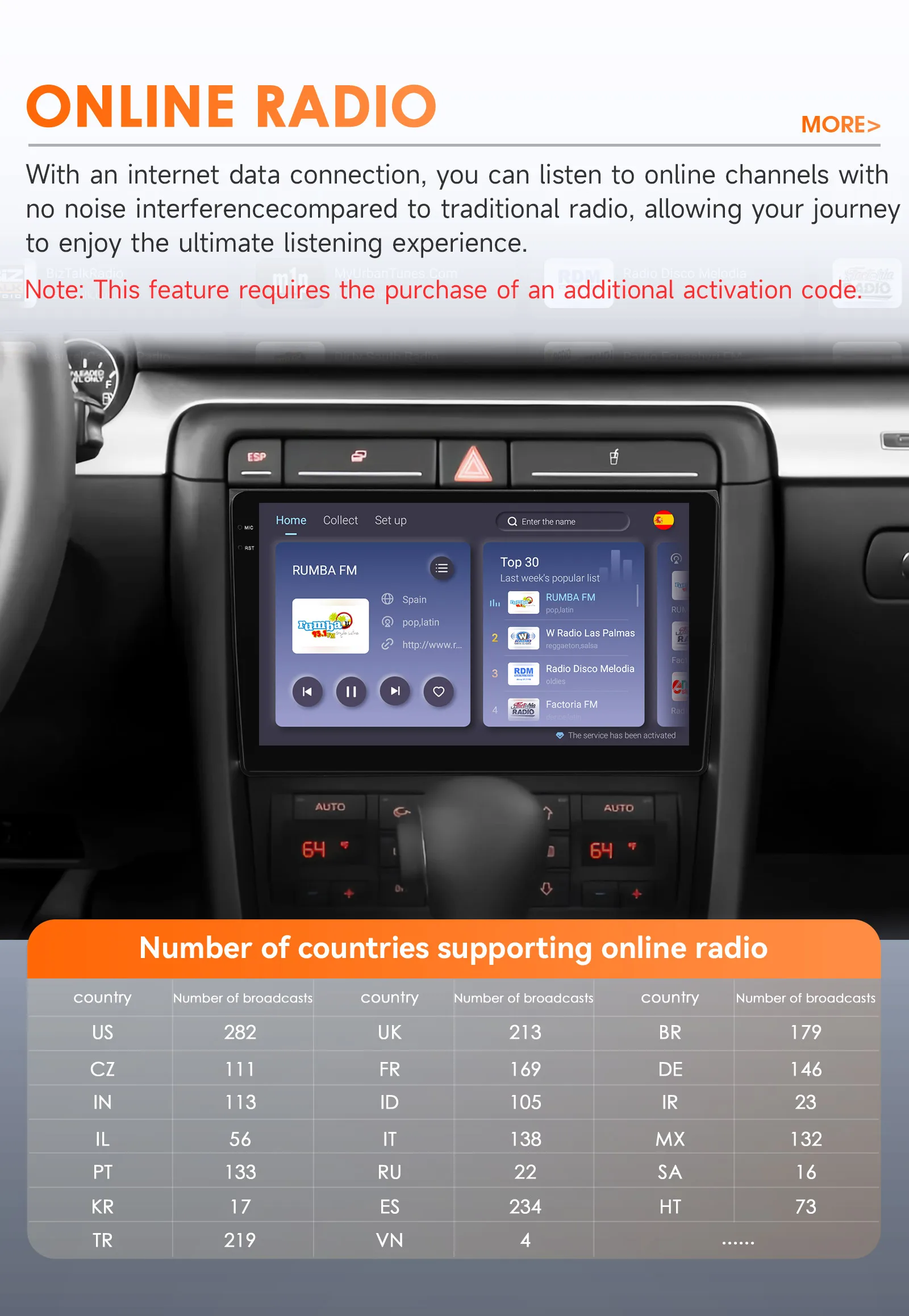 Hizpo 9 "Android 14 Für Audi A4 2000-2009 S4 B6 B7 RS4 Sitz Exeo RS4 Auto Radio multimedia Video Player Navigation 360 Kamera RDS – Detail 27