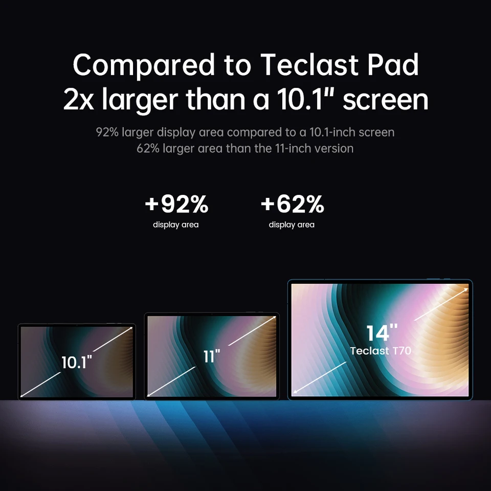 Teclast T70タブレット 14インチ 2Kディスプレイ 128GB/256GB MediaTek