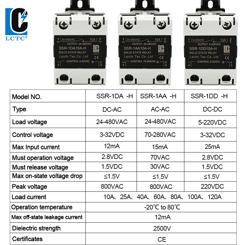 SSR Solid State Relay 24-480VAC Heat Sink Single Phase DIN Rail Mounted 10A 25A 40A 60A 80A 100A 120A DA AA DD Zero Crossing