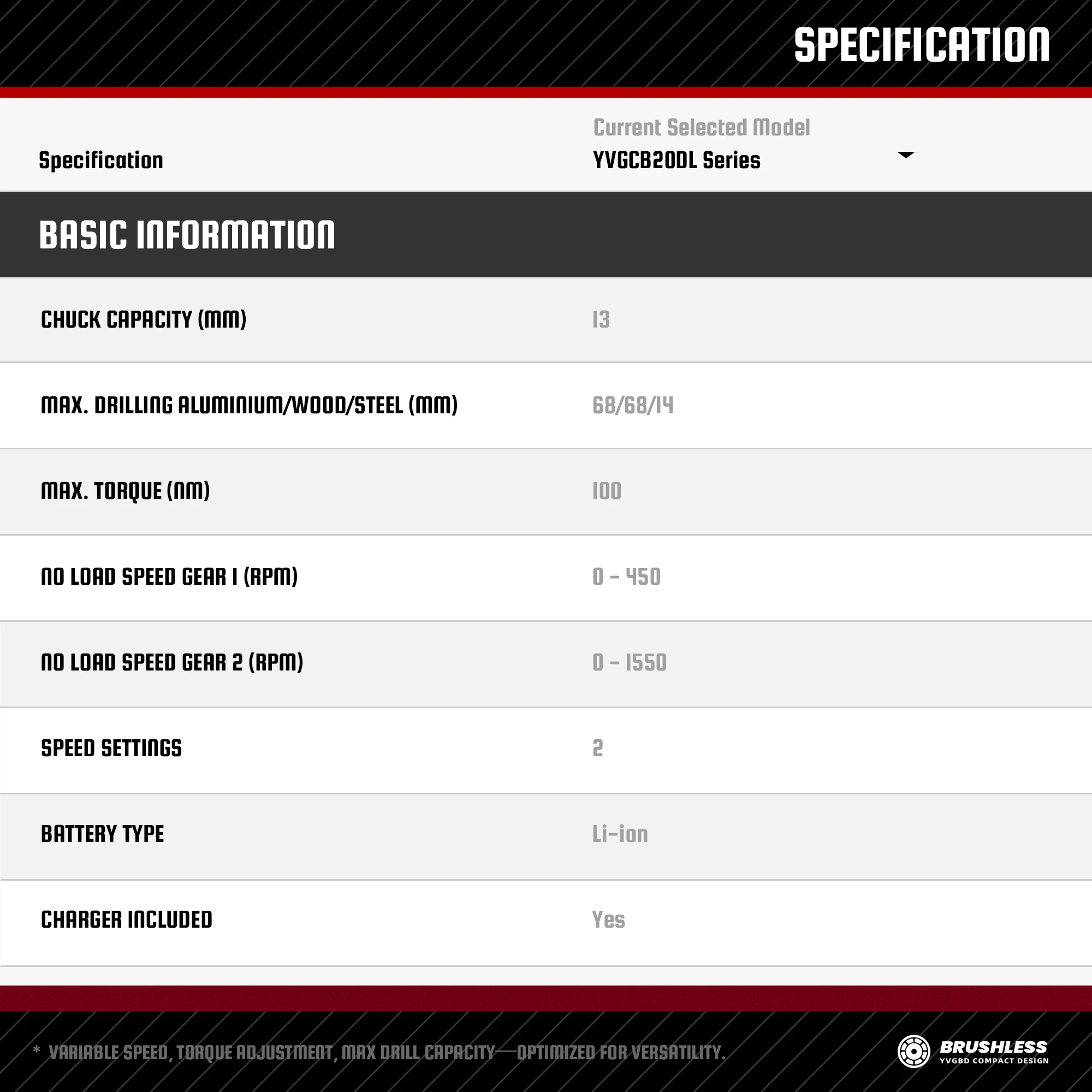 YEVOLT 20 V Akku-Bürstenloser Bohrschrauber – 100 Nm Industriequalität mit hohem Drehmoment für Hochleistungsaufgaben, Bohrarbeiten aus Metall/Holz