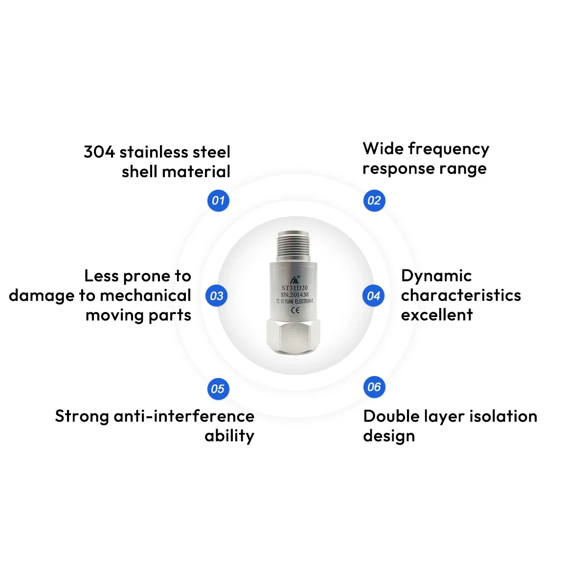 

0 ~ 20 мм/с Встроенный передатчик 4-20 мА Датчик скорости и вибрации Встроенный композитный датчик скорости и температуры