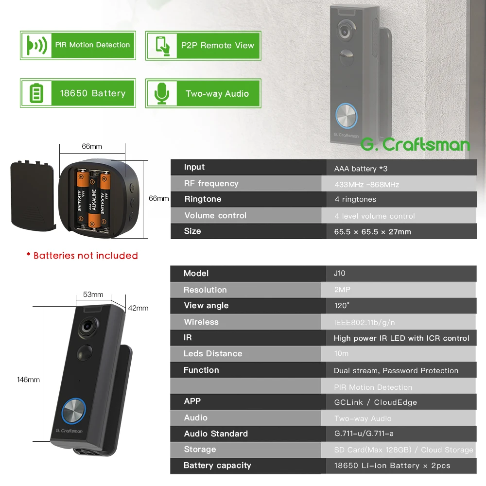 Imagem -02 - Câmera de Campainha de Vídeo sem Fio Wifi com Bateria Detecção Inteligente de Movimento Pir Visão Noturna Intercomunicador de Campainha G.craftsman J10