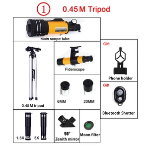 10 Main Sales Night Scope - №8