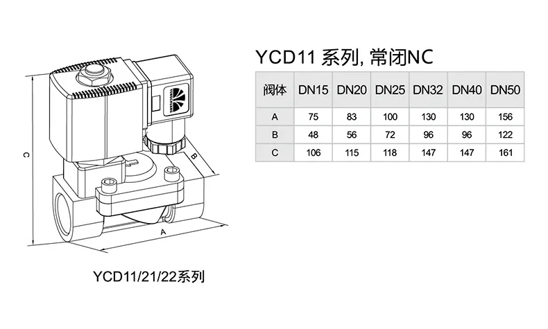 YCD11 high-pressure solenoid water valve pilot diaphragm solenoid valve normally closed diaphragm valve 1.6MPA