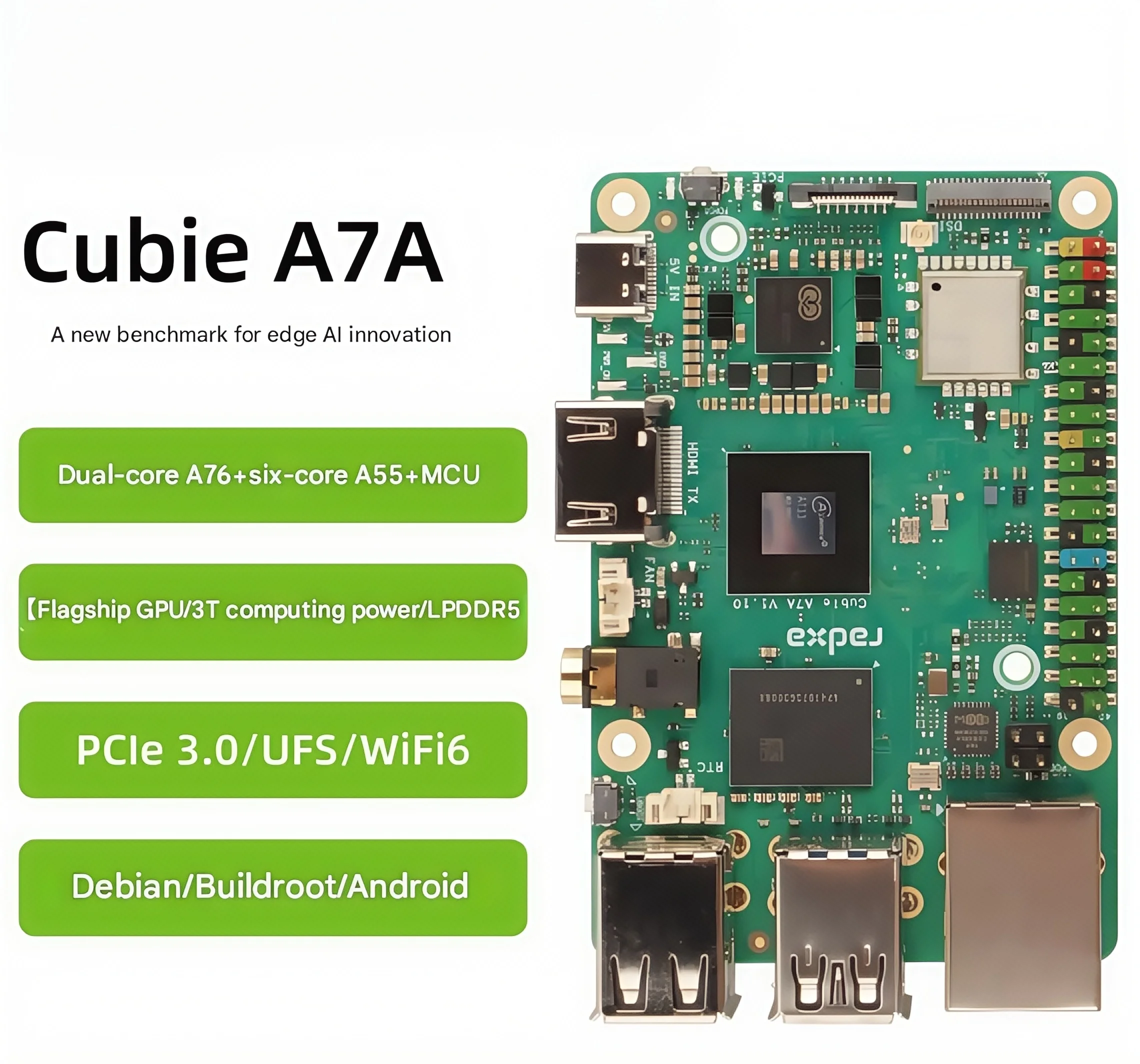 

Octa-Core SoC макетная плата Radxa Cubie A7A Allwinner с ускорением AI 3TOPS и RISC-V