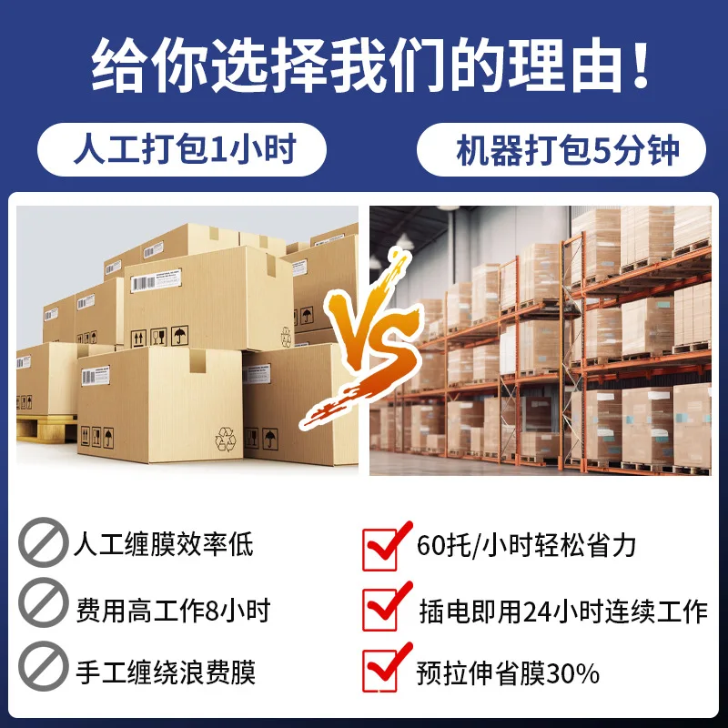 Industrial Automatic Turntable Pallet Stretch Wrapping Machine Pre Stretch Film Wrapper For Pallet Cargo Packaging Wrapping Work