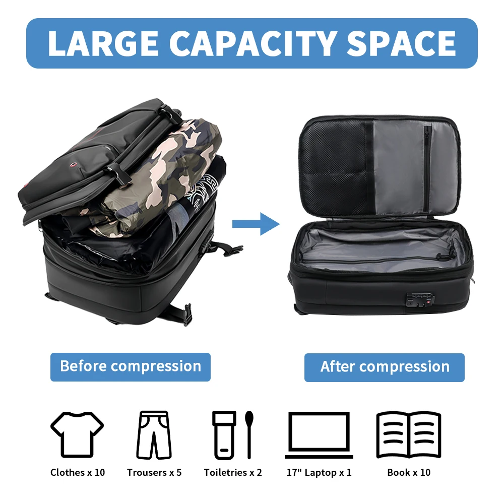 Vacuum Seal Travel Backpack 60L Expandable Air Compression System TSA Lock  Carry-On Suitcase Luggage - AliExpress 1524