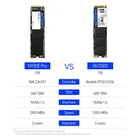 Netac NVMe SSD 1tb M2 SSD 512GB M2 NVME 256GB SSD Disk Hard Drive M.2 2280 PCIe Internal Solid State Drives for Laptop 3