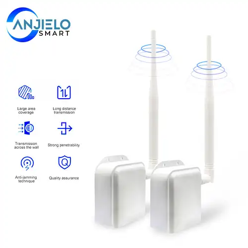 Imagen 2 del producto ANJIELO WIFI HaLow Kit de puente inalámbrico Conexión punto a punto Largo alcance hasta 1 KM