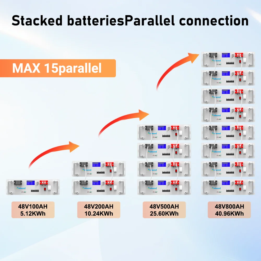 Aninerel 51.2V 100AH 314Ah 5.12Kwh 16Kwh LiFePO4 Battery Pack High Capacity Energy  Bluetooth BMS 200AH 100AH RS485/CAN/RS232 for home