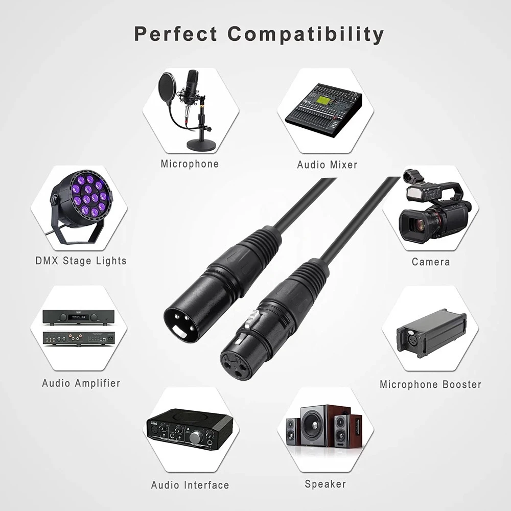 Canon Line Male to Female Microphone Mixing Console Effect Device Sound Card Balance Amplifier Audio Connection Cable 1M 3M 5M 1