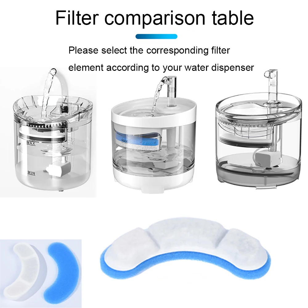 Filtres de remplacement pour fontaine à eau pour chat et chien, filtres de remplacement en charbon actif, distributeur d'eau pour chat WF060, accessoires d'éléments filtrants