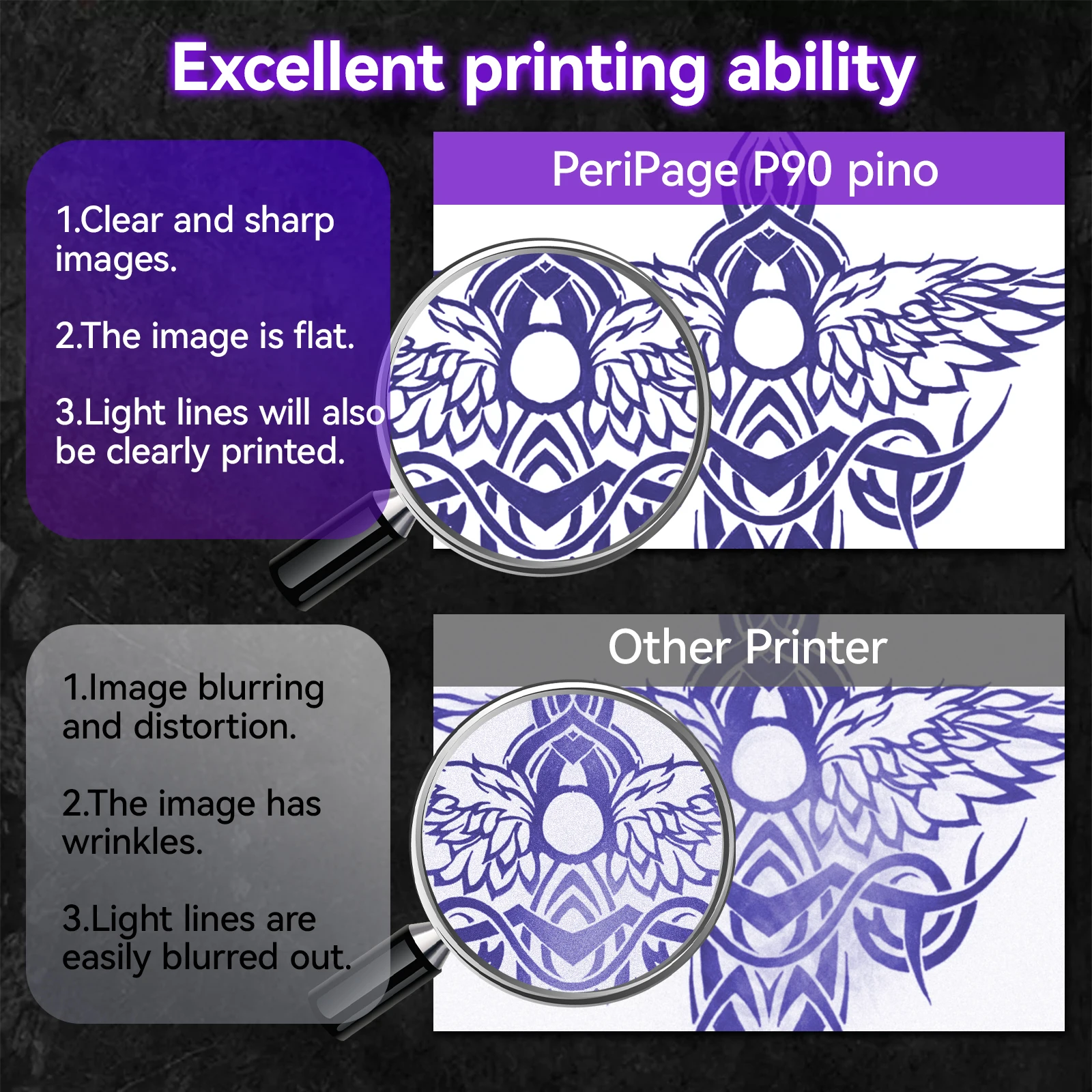 Peripage 2025 A4 Tattoo Transfer Stencil Printer Super Mini Wireless Thermal Portable Tattoo Transfer Machine or 100pcs Paper