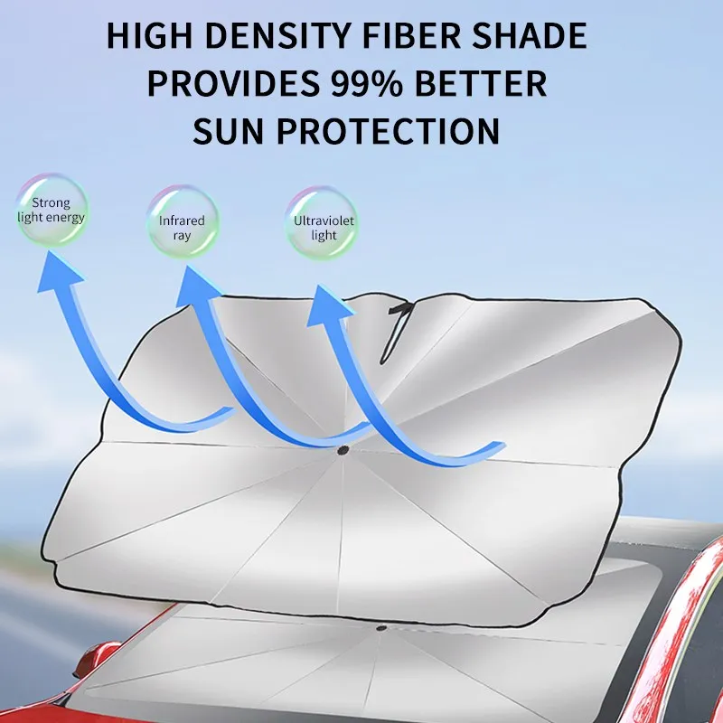 Auto Windschutz scheibe Sonnenschutz Abdeckung für Tesla Modell 3 Modell y faltbare Sonnenschutz Regenschirm Sonnenschutz Frontscheibe Sonnenschutz