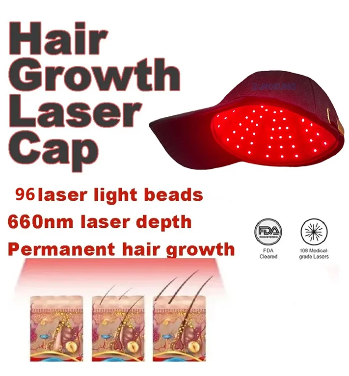 

96Pcs Hair Regrowth LED Red Light Cap Red&Infrared Light Device for Hair Loss Infrared light for Thinning Hair USB Plug-in Use