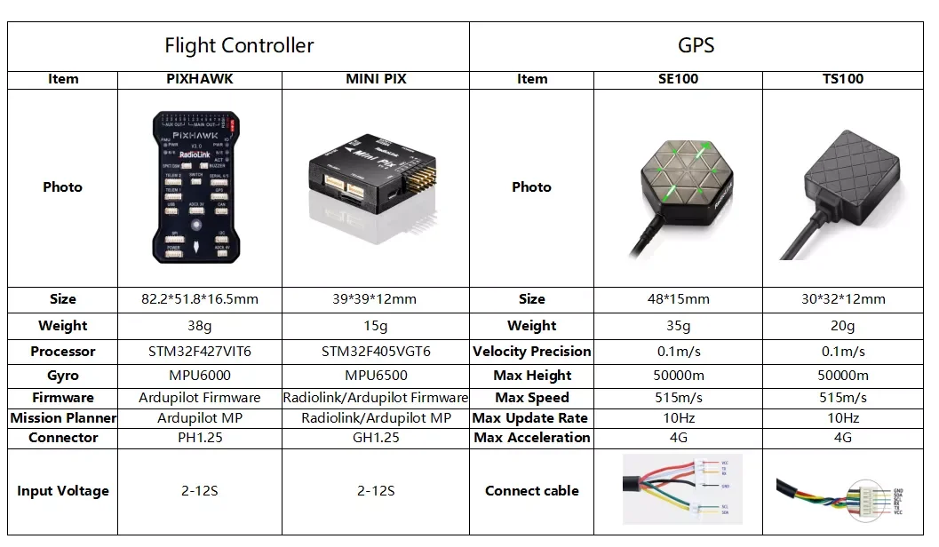 Radiolink Mini PIX V1.2 Controlador de vôo M10N GPS TS100 SE100 GPS igual ao Pixhawk FC para FPV Racing Drone Helicóptero Avião