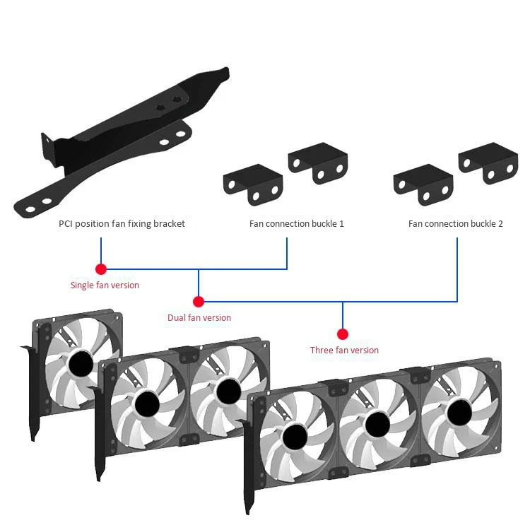 พัดลมคู่ชั้นระบายความร้อนสำหรับติดวิดีโอภาพพัดลมทำความเย็นคู่วงเล็บพัดลมเชื่อมต่อสกรู