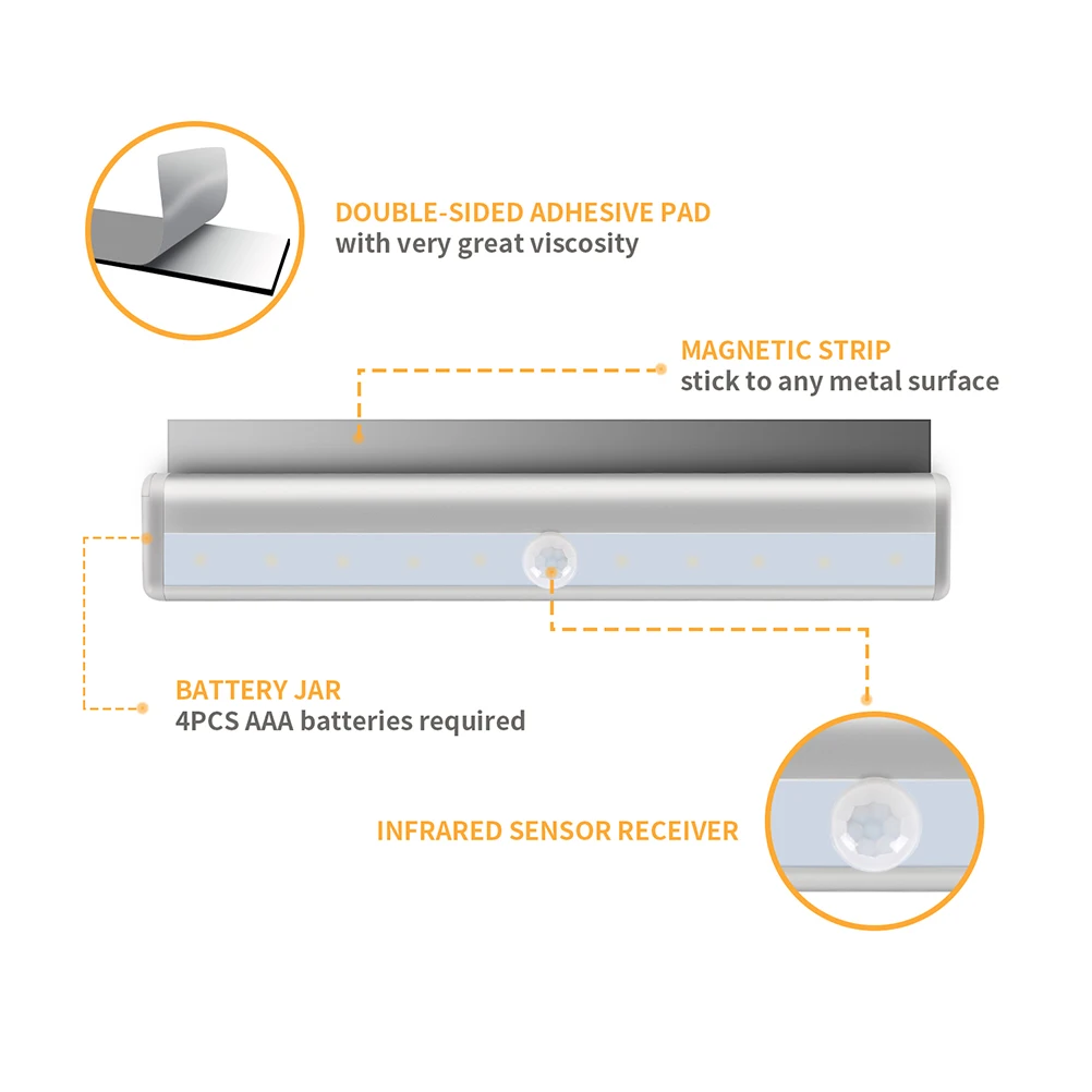 

【】Wireless Remote Controlled Led Cabinet Light Bright Stick On Adhesive Lamp Cordless Operated Night Light For Stair