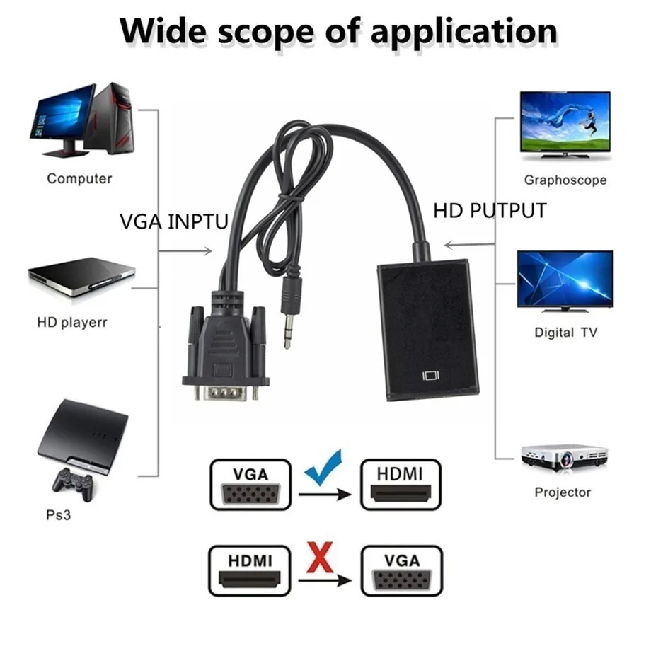 PzzP Synchronization-Câble adaptateur convertisseur compatible VGA vers HDMI, câble audio 1080mm, PC, ordinateur portable, budgétaire HDTV, 3.5 P