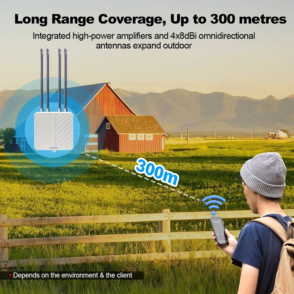 AX1800 WiFi 6 Long Range Outdoor Router Dual Band Access Point Wireless Mesh Extender Booster Wifi AP IP67 Waterproof for Farm