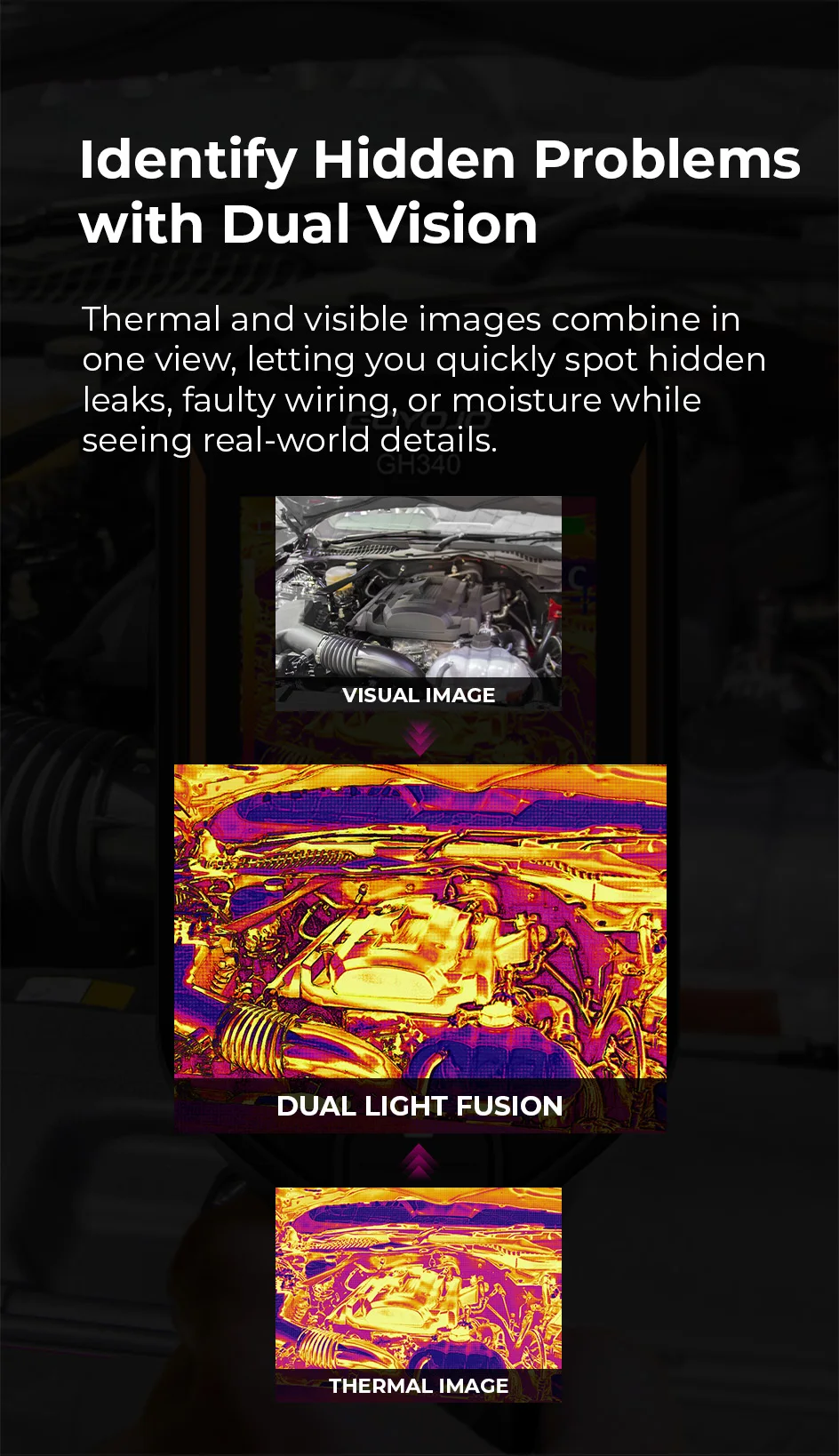 NEW Upgraded GH192/GH340 Thermal Imager super-resolution 240x240/640x480 IR with 2MP Visual Camera Thermal Imaging Camera for Home Inspection