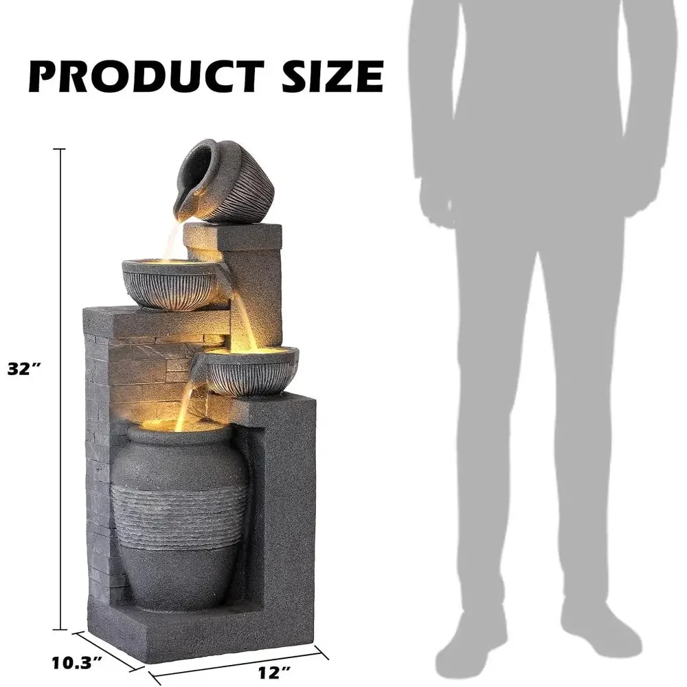 description