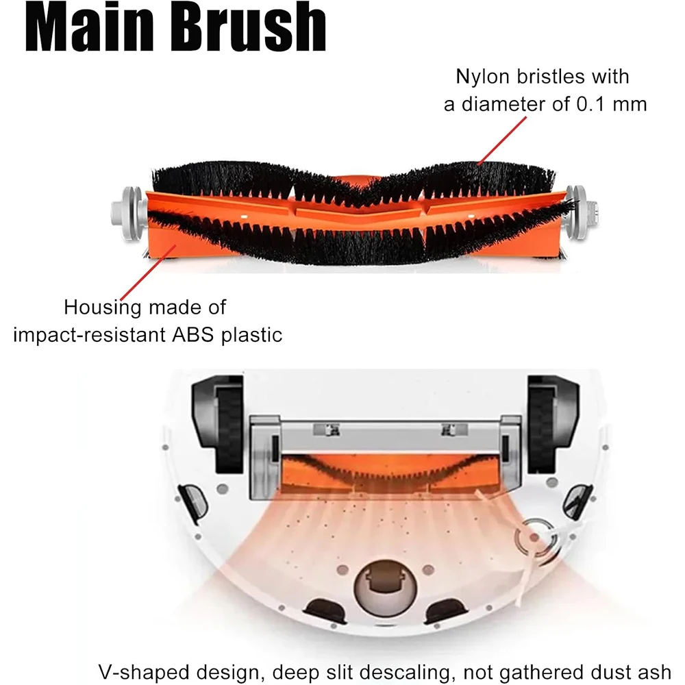 Spare Part For Xiaomi Mijia 1C / STYTJ01ZHM T1 Robot Vacuum Cleaner, Hepa Filter Main Side Brush Mop Cloth Accessories image 4