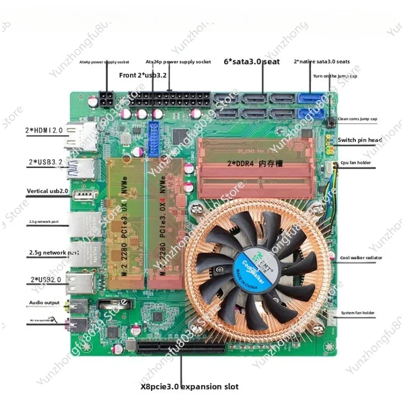 Ultra Thin AMD Ryzen R7 5825U 17 * 17 Mini Itx Motherboard, Industrial NAS Motherboard Suitable for Soft Router AIO