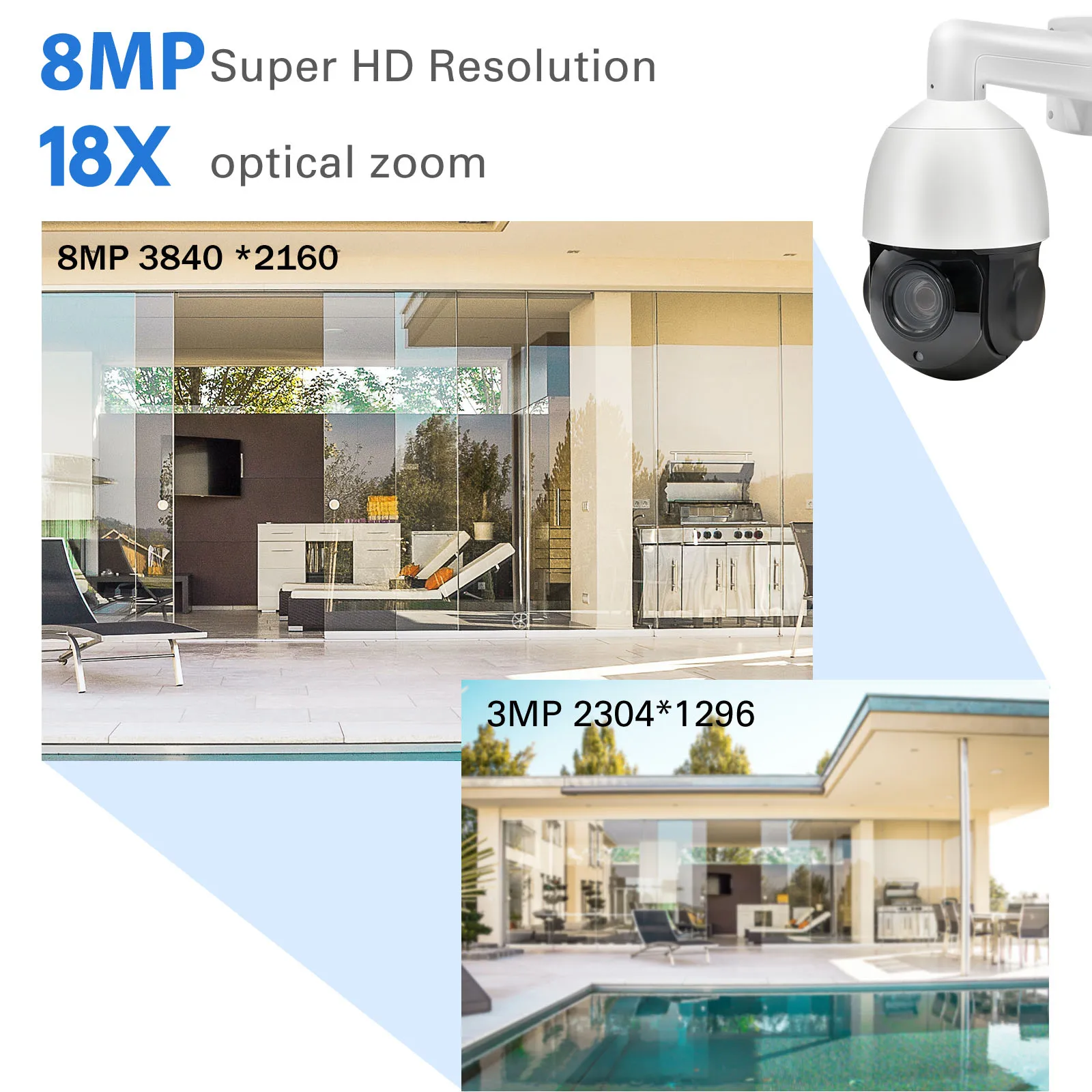 Hikvision Compatible 8MP 5MP 18X PTZ Speed Dome IP Camera Auto-tracking Security Surveillance Camera Plug&Play HIK NVR